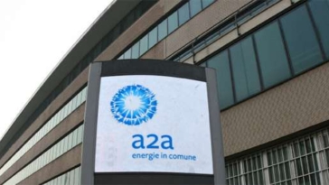 A2A