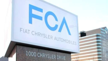 fca group