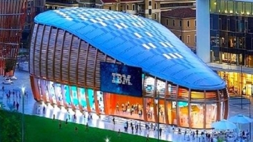 ibm studios