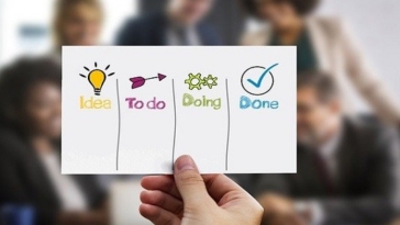 idea, progetto, team