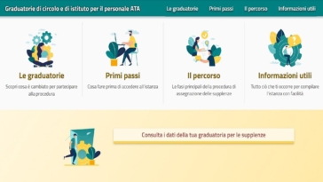 graduatorie ata terza fascia dove vederle