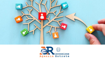 agenzia entrate riscossione