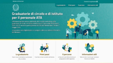 aggiornamento graduatorie ata terza fascia
