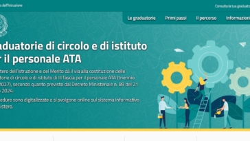 FAQ graduatorie terza fascia ata