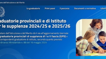 graduatorie gps 2024