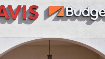 avis budget group