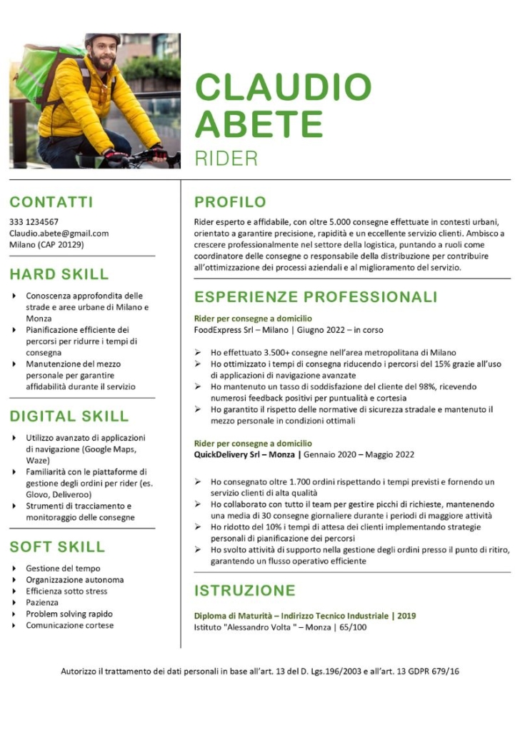 Esempio Curriculum Vitae Rider: Template CV gratis