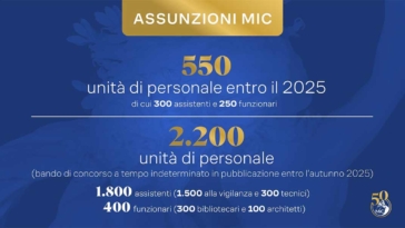 Assunzioni Ministero della Cultura, concorso