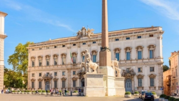 Presidenza della Repubblica, Quirinale