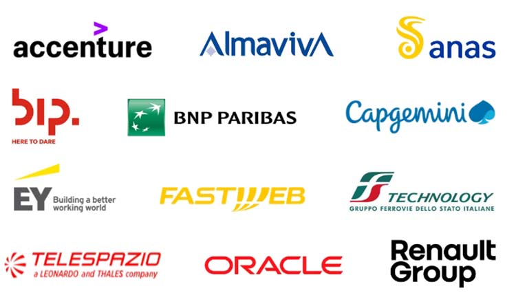 Aziende del network Contaminaction University