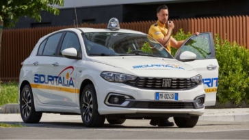 Sicuritalia, Guardia Giurata, Vigilanza