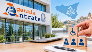 Agenzia Entrate Sicilia